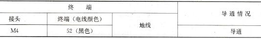检查BCM线束接头地线