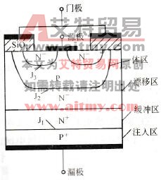 IGBT的结构示意图