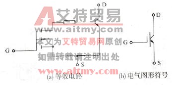  IGBT等效电路和电气图形符号