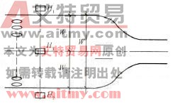 收费处广场照明器配置