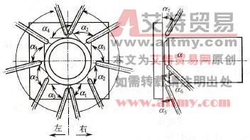 全位置焊接时的焊条角度