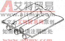 钢板的滚平