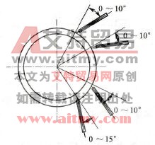 加固打底焊和填充焊焊条角度