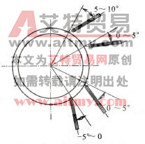 盖面焊焊条角度