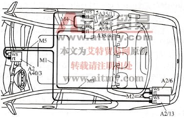 DDB系统光纤数据线