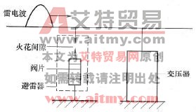 变压器是怎样进行雷电保护的