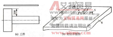 T形板的定位