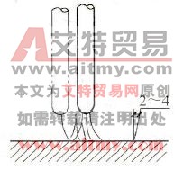 直击法引弧