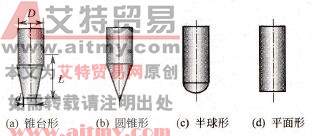 钨极端头形状