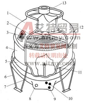 冷凝器和冷却塔保修检修技术