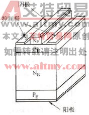 逆阻断型GCT结构示意图