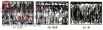 割缝上缘熔化的标准