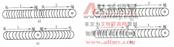 焊缝接头的四种情况