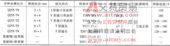 低碳钢与铜及其合金的焊条电弧焊工艺举例
