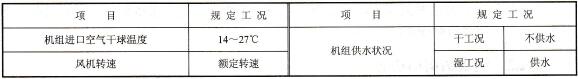 测定机组名义风量、机组出口余压和输入功率时的规定运行工况