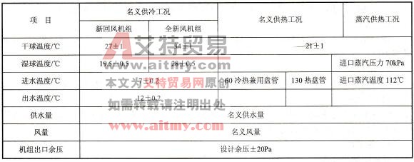 测定名义供冷（热）量时规定的运行工况