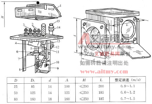 QJ2型挡板气体继电器结构和安装尺寸(mm)