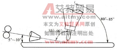 钨极自动氩弧焊时焊丝、焊件与钨极的相对位置