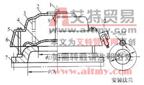 压力式释放阀