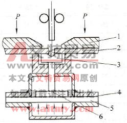 铜垫板顶紧机构