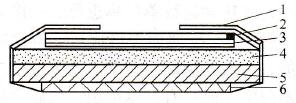 热固性焊剂热结构示意图