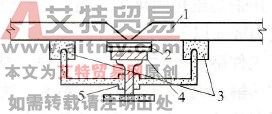 热固性焊剂垫装配示意图