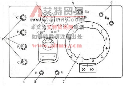 QJ42型直流双臂电桥面板图