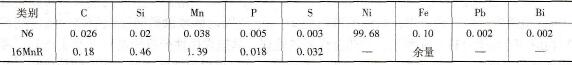 N6/16MnR镍钢复合板的化学成分