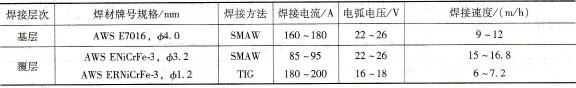 镍基合金复合板对接接头焊接参数