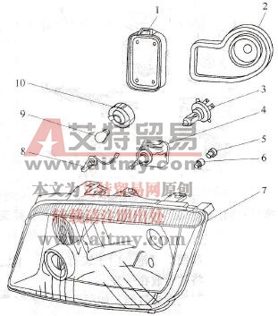 普通前照灯构造及组成