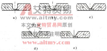 焊接坡口