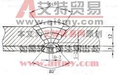 Mo<em></em>nel 400/20g复合板焊接坡口