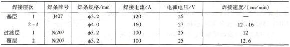 Mo<em></em>nel 400/20g复合板焊接参数（直流反接）