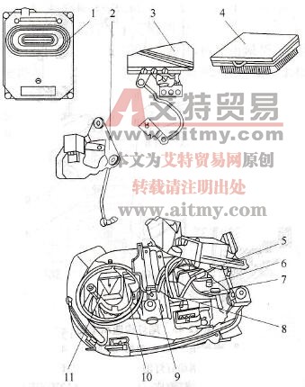 气体放电前照灯部件及传感器