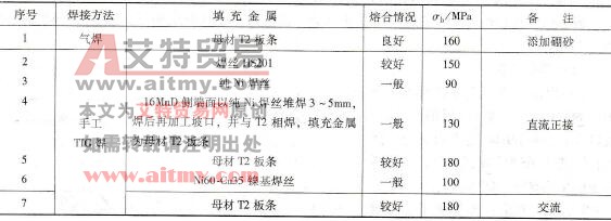 焊接试验方案及结果