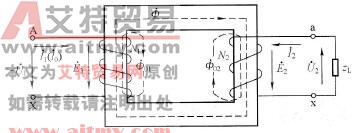 变压器工作原理图