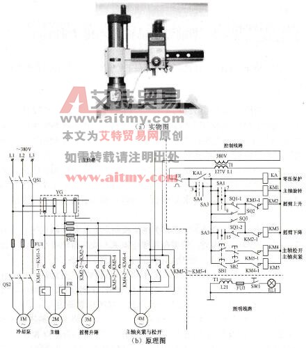 Z35型摇臂钻床实物图及电气控制线路原理图