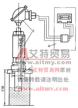 电阻测温计的安装