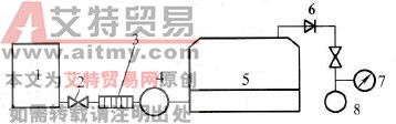 真空注油系统图