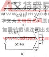 830/Q235复合板坡口形式
