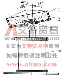圆盘式焊剂垫