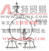 环缝焊接时焊丝偏移距离a
