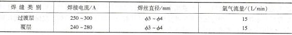 830/Q235铜钢复合板焊接参数