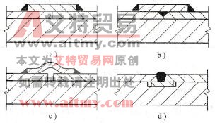 衬里焊缝与基体不直接接触的接头形式