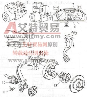 奥迪A6和帕萨特B5系列轿车用博世5.3ABS/EDS系统结构特点