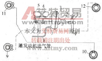 大众系列轿车制动系统基本组成及技术参数