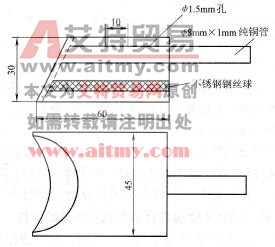 A、B类焊缝保护罩结构示意图