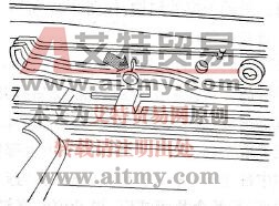 安装位置