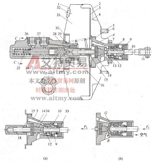 真空助力器和制动主缸
