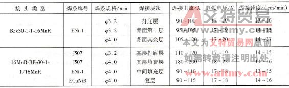 两种接头焊接工艺评定的焊接参数